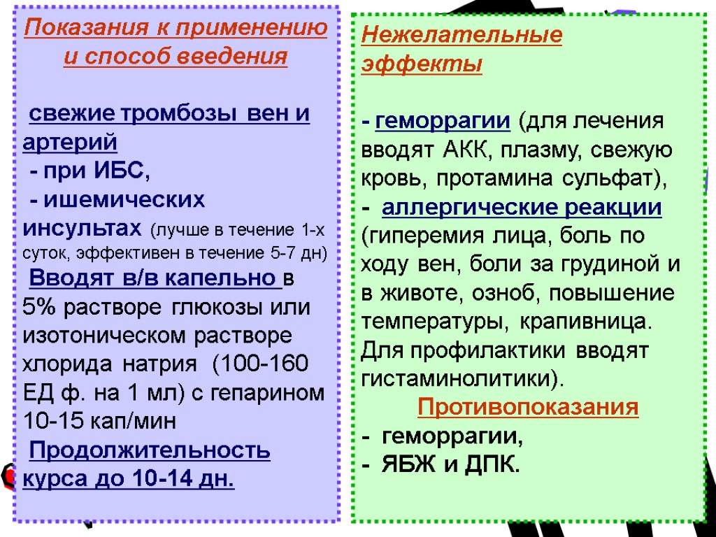 Показания к применению и способ введения свежие тромбозы вен и артерий - при ИБС,